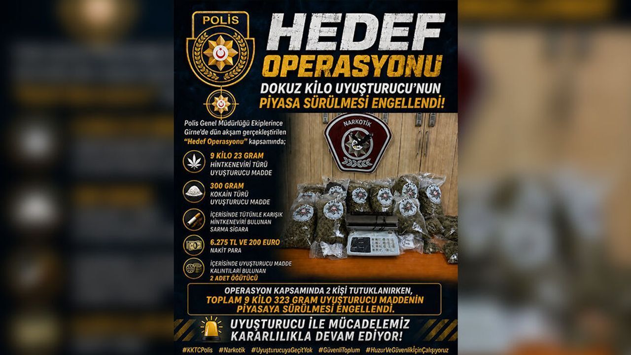 Polisten 'Hedef Operasyonu':