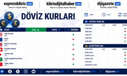 Döviz kurları...Sterlin 61,15 TL, euro 52,95 TL, dolar 45,20 TL'den işlem görüyor