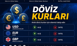 KKTC'de döviz yükseliş trendini sürdürüyor: Sterlin 60 TL bandını aştı
