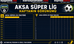 AKSA 1. Lig'de şampiyonluk yarışı nefes kesiyor