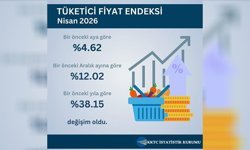 Nisan ayı hayat pahalılığı yüzde 4,62 olarak açıklandı