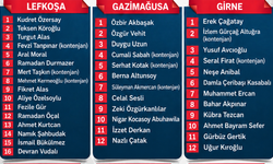Halkın Partisi milletvekili adayları belirlendi: Özersay: Güçlü bir kadroyla göreve hazırız