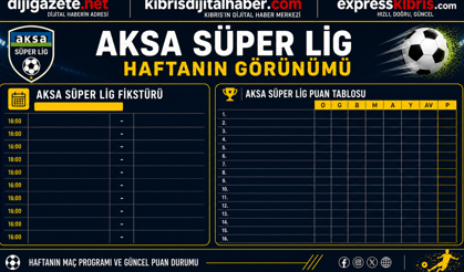 AKSA 1. Lig'de şampiyonluk yarışı nefes kesiyor