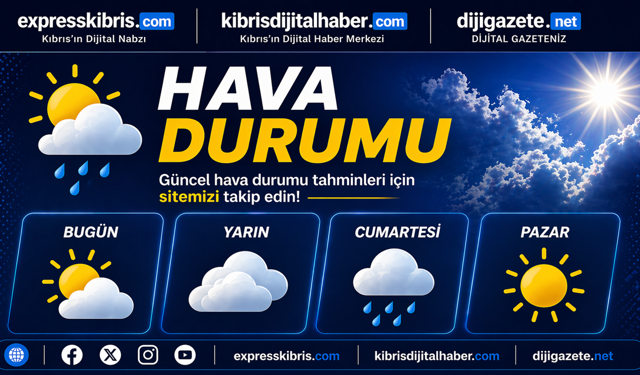 Döviz kurları: