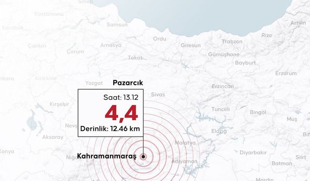 Kahramanmaraş'ta 4,4 büyüklüğünde deprem