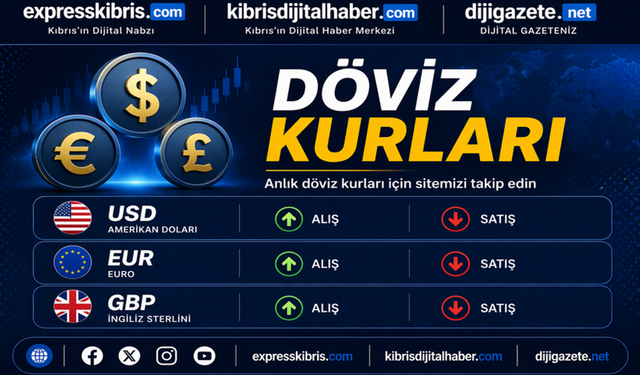 Euro 53,80, sterlin 63,10, dolar ise 47,15 liradan işlem görüyor