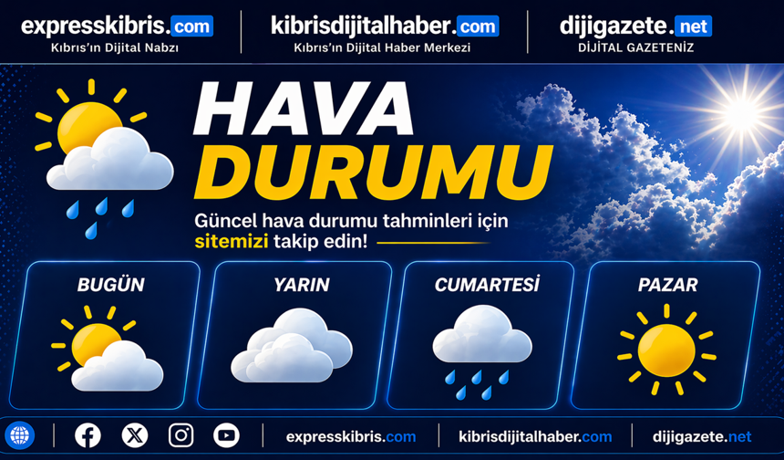 Meteoroloji'den haftalık tahmin: Sıcaklık 28 dereceye çıkacak, yer yer sağanak bekleniyor