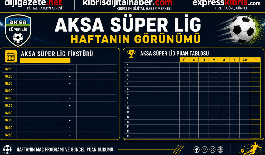 AKSA 1. Lig'de şampiyonluk yarışı nefes kesiyor
