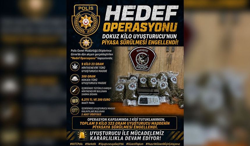 Polisten 'Hedef Operasyonu':