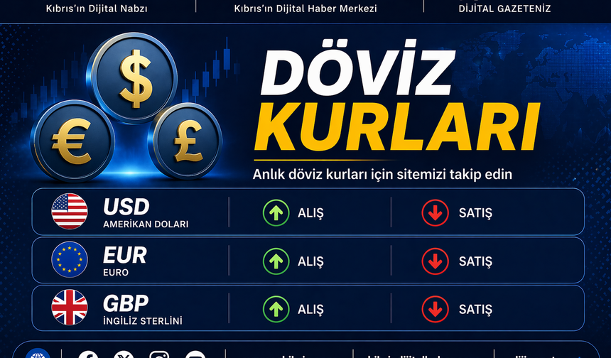 Sterlin 62,05 TL, euro 53,70 TL, dolar 46,10 TL'den işlem görüyor
