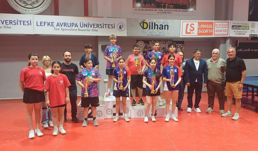 U15 En İyiler Turnuvası Tamamlandı